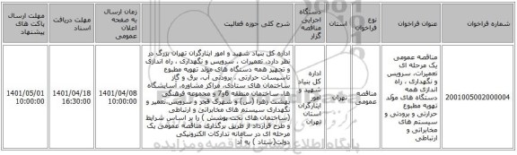 مناقصه، مناقصه عمومی یک مرحله ای تعمیرات، سرویس و نگهداری ، راه اندازی همه دستگاه های موّلد تهویه مطبوع حرارتی و برودتی و سیستم های مخابراتی و ارتباطی