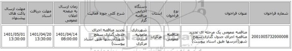 مناقصه، مناقصه عمومی یک مرحله ای تجدید مناقصه اجرای جدول گذاری سطح شهر(آدرسها طبق اسناد پیوست)