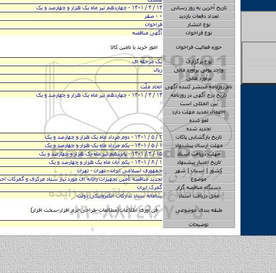 مناقصه, تجدید مناقصه تأمین تجهیزات رایانه ای مورد نیاز ستاد مرکزی و گمرکات اجرایی