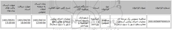 مناقصه، مناقصه عمومی یک مرحله ای عملیات اجرای روکش آسفالت معابرسطح شهر یا سوج شماره2