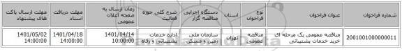 مناقصه، مناقصه عمومی یک مرحله ای خرید خدمات پشتیبانی