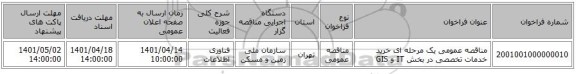 مناقصه، مناقصه عمومی یک مرحله ای خرید خدمات تخصصی در بخش IT و GIS