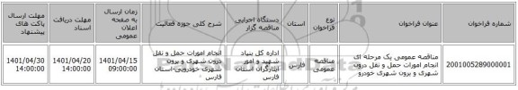 مناقصه، مناقصه عمومی یک مرحله ای انجام امورات حمل و نقل درون شهری و برون شهری خودرو