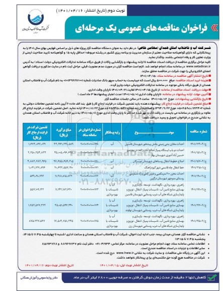 مناقصه عمومی احداث مخازن بتنی زمینی بخش پیشخور... نوبت دوم 