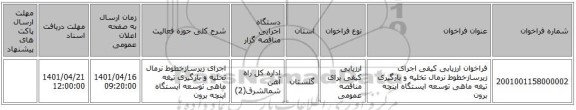 مناقصه، فراخوان ارزیابی کیفی اجرای زیرسازخطوط نرمال تخلیه و بارگیری تیغه ماهی توسعه ایستگاه اینچه برون