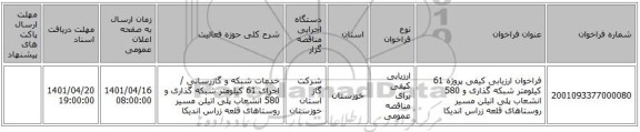 مناقصه، فراخوان ارزیابی کیفی پروژه 61 کیلومتر شبکه گذاری و 580 انشعاب پلی اتیلن مسیر روستاهای قلعه زراس اندیکا