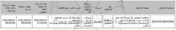 مناقصه، مناقصه عمومی یک مرحله ای حفر چاه آب شرب مجتمع آبرسانی گرماپشته(سنگرمال)شهرستان تنکابن