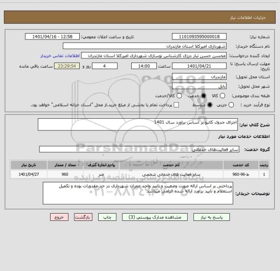 استعلام اجرای جدول کانیو بر اساس براورد سال 1401