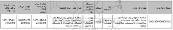 مناقصه، مناقصه عمومی یک مرحله ای خدمات نگهداری و تعمیرات ساختمان و تاسیسات ساختمان مرکزی