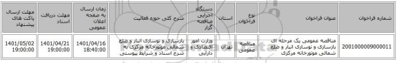 مناقصه، مناقصه عمومی یک مرحله ای بازسازی و نوسازی انبار و ضلع شمالی موتورخانه مرکزی