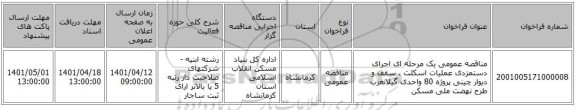 مناقصه، مناقصه عمومی یک مرحله ای اجرای دستمزدی عملیات اسکلت ، سقف و دیوار چینی پروژه 80 واحدی گیلانغرب طرح نهضت ملی مسکن