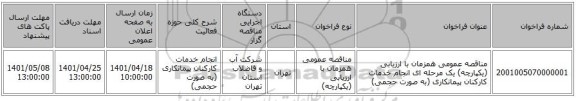 مناقصه، مناقصه عمومی همزمان با ارزیابی (یکپارچه) یک مرحله ای انجام خدمات کارکنان پیمانکاری (به صورت حجمی)