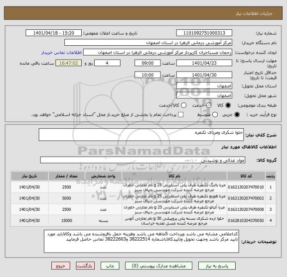 استعلام حلوا شکری ومربای تکنفره