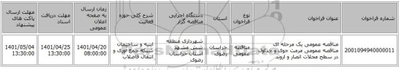 مناقصه، مناقصه عمومی یک مرحله ای مناقصه عمومی مرمت جوی و جداول در سطح محلات انصار و اروند