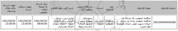 مناقصه، مناقصه عمومی یک مرحله ای مناقصه عمومی پیاده رو سازی خیابان شهید مومن خیابان مهریز و بلوار بصیرت