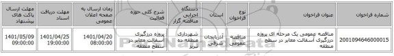 مناقصه، مناقصه عمومی یک مرحله ای پروژه درزگیری آسفالت معابر در سطح منطقه