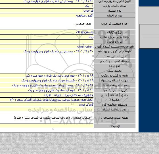 مناقصه, انجام امور خدمات نظافت ساختمان های ستادی گمرک سال ۱۴۰۱