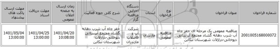 مناقصه، مناقصه عمومی یک مرحله ای حفر چاه آب شرب دهانه گشاد مجتمع آبرسانی دیوخانی-درازلات شهرستان تنکابن