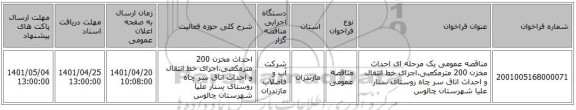 مناقصه، مناقصه عمومی یک مرحله ای  احداث مخزن 200 مترمکعبی،اجرای خط انتقال و احداث اتاق سر چاه روستای سنار علیا شهرستان چالوس