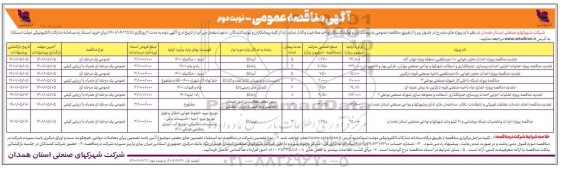 تجدید مناقصه احداث مخزن هوایی 100 مترمکعبی ...- نوبت دوم 