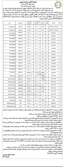 مزایده فروش نقدی املاک کاربری زمین تجاری مسکونی  تجدید 