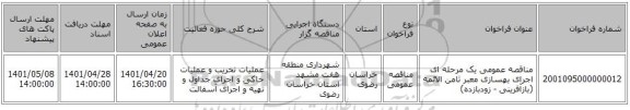 مناقصه، مناقصه عمومی یک مرحله ای اجرای بهسازی معبر ثامن الائمه (بازآفرینی - زودبازده)