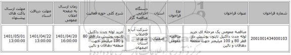 مناقصه، مناقصه عمومی یک مرحله ای خرید لوله چدن داکتیل تایتون پوشش دار قطر  80 و 100 میلیمتر جهت منطقه دهاقان و نائین