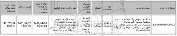 مناقصه، مناقصه عمومی یک مرحله ای تجدید مناقصه عمومی امورخدمات پشتیبانی نیروی انسانی مراکز آموزشی ، رفاهی ، درمانی ، اردوگاه ها و استخرها