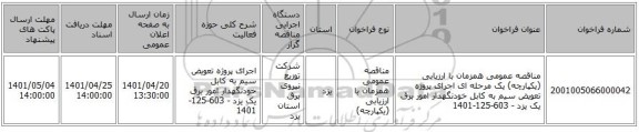 مناقصه، مناقصه عمومی همزمان با ارزیابی (یکپارچه) یک مرحله ای اجرای پروژه تعویض سیم به کابل خودنگهدار امور برق یک یزد - 603-125-1401