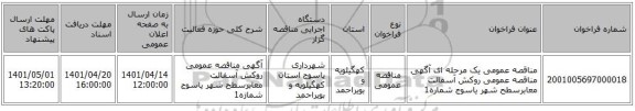 مناقصه، مناقصه عمومی یک مرحله ای آگهی مناقصه عمومی روکش آسفالت معابرسطح شهر یاسوج شماره1