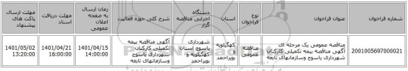 مناقصه، مناقصه عمومی یک مرحله ای آگهی مناقصه بیمه تکمیلی کارکنان شهرداری یاسوج وسازمانهای تابعه