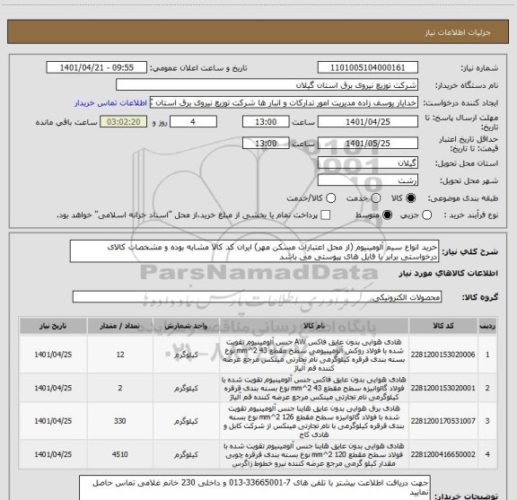 استعلام خرید انواع سیم آلومینیوم (از محل اعتبارات مسکن مهر) ایران کد کالا مشابه بوده و مشخصات کالای درخواستی برابر با فایل های پیوستی می باشد