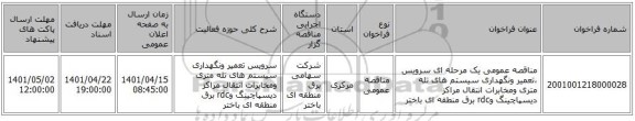 مناقصه، مناقصه عمومی یک مرحله ای سرویس ،تعمیر ونگهداری سیستم های تله متری ومخابرات انتقال مراکز دیسپاچینگ وrdc برق منطقه ای باختر