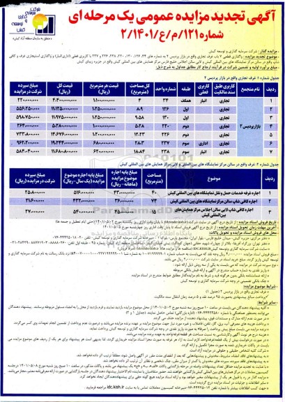 مزایده واگذاری قطعی 7 باب غرف تجاری... تجدید