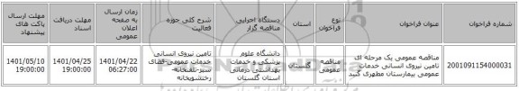 مناقصه، مناقصه عمومی یک مرحله ای تامین نیروی انسانی خدمات عمومی بیمارستان مطهری گنبد