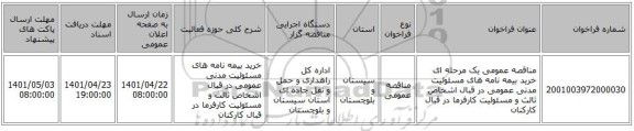 مناقصه، مناقصه عمومی یک مرحله ای خرید بیمه نامه های مسئولیت مدنی عمومی در قبال اشخاص ثالث و مسئولیت کارفرما در قبال کارکنان