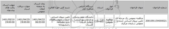 مناقصه، مناقصه عمومی یک مرحله ای تامین نیروی انسانی خدمات عمومی سازمان مرکزی