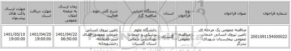 مناقصه، مناقصه عمومی یک مرحله ای تامین نیروی انسانی خدمات عمومی بیمارستان شهدای بندرگز