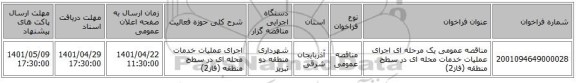 مناقصه، مناقصه عمومی یک مرحله ای اجرای عملیات خدمات محله ای در سطح منطقه (فاز2)