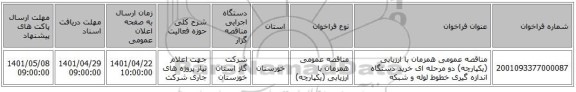 مناقصه، مناقصه عمومی همزمان با ارزیابی (یکپارچه) دو مرحله ای خرید دستگاه اندازه گیری خطوط لوله و شبکه