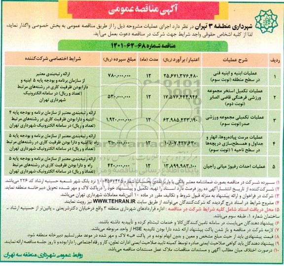 مناقصه عملیات ابنیه و ابنیه فنی در سطح منطقه... 