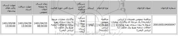 مناقصه، مناقصه عمومی همزمان با ارزیابی (یکپارچه) یک مرحله ای واگذاری عملیات مربوط به برون سپاری بهره برداری و اتفاقات شعبه توزیع برق ملکوت (با ارزیابی کیفی)