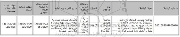 مناقصه، مناقصه عمومی همزمان با ارزیابی (یکپارچه) یک مرحله ای واگذاری عملیات مربوط به برون سپاری بهره برداری و اتفاقات و شاخه زنی اداره توزیع برق امام زاده هاشم (با ارزی