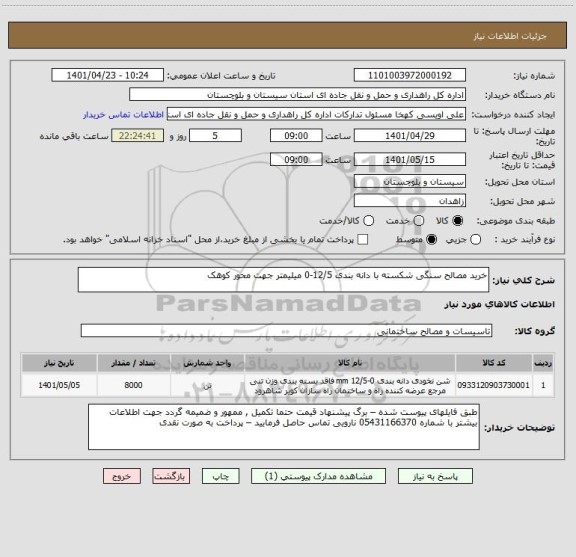 استعلام خرید مصالح سنگی شکسته با دانه بندی 12/5-0 میلیمتر جهت محور کوهک