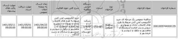 مناقصه، مناقصه عمومی یک مرحله ای خرید الکتروپمپ لجن کش مربوط به طرح های فاضلاب آبادان و بهبهان و شوش و بندر امام و اندیمشک و ماهشهر و دزفول و شوشتر و خرمشهر و