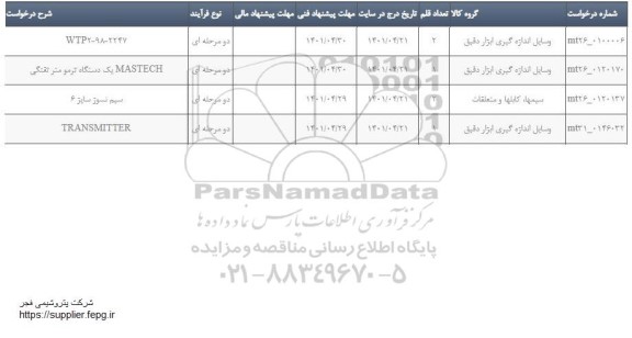 استعلام WTP2-98-2247 ...