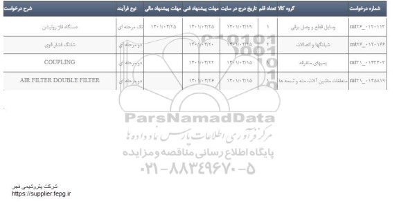 استعلام دستگاه فاز روتیشن ...