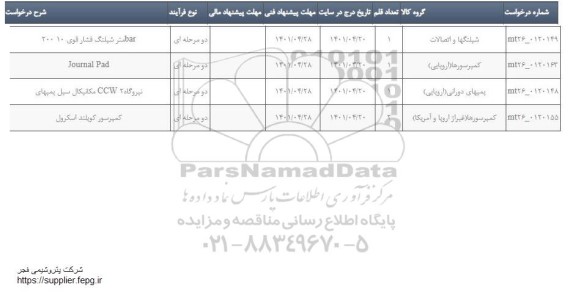 استعلام BAR متر شیلنگ فشار قوی 10 - 200 ...