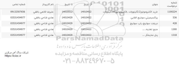 استعلام خرید الکتروموتور 2.2 کیلووات ، الکتروموتور 160 کیلووات...