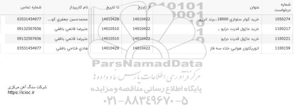 استعلام خرید کولر سلولزی 18000 برند انرژی ...